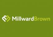 Millward Brown marketing analysis